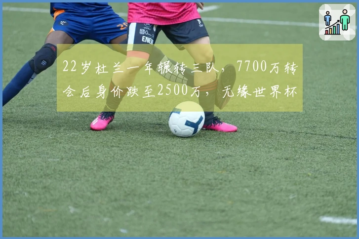 22岁杜兰一年辗转三队，7700万转会后身价跌至2500万，无缘世界杯
